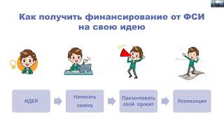 Студенческий стартап:  как получить 1 миллион рублей на технологическую идею 2024 03 13