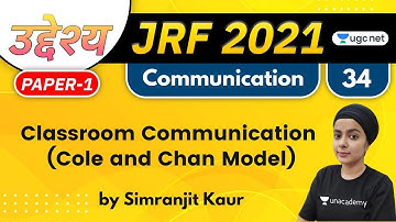 10:00 AM- JRF 2021 | Communication by Simranjit Kaur | Classroom Communication (Cole and Chan Model)