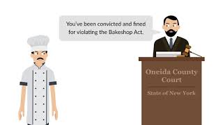 Lochner v. New York Case Brief Summary | Law Case Explained