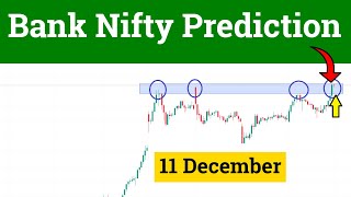 Bank Nifty Prediction for Monday 11 December 2023