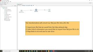 Pentaho Spoon: json file converted to xls