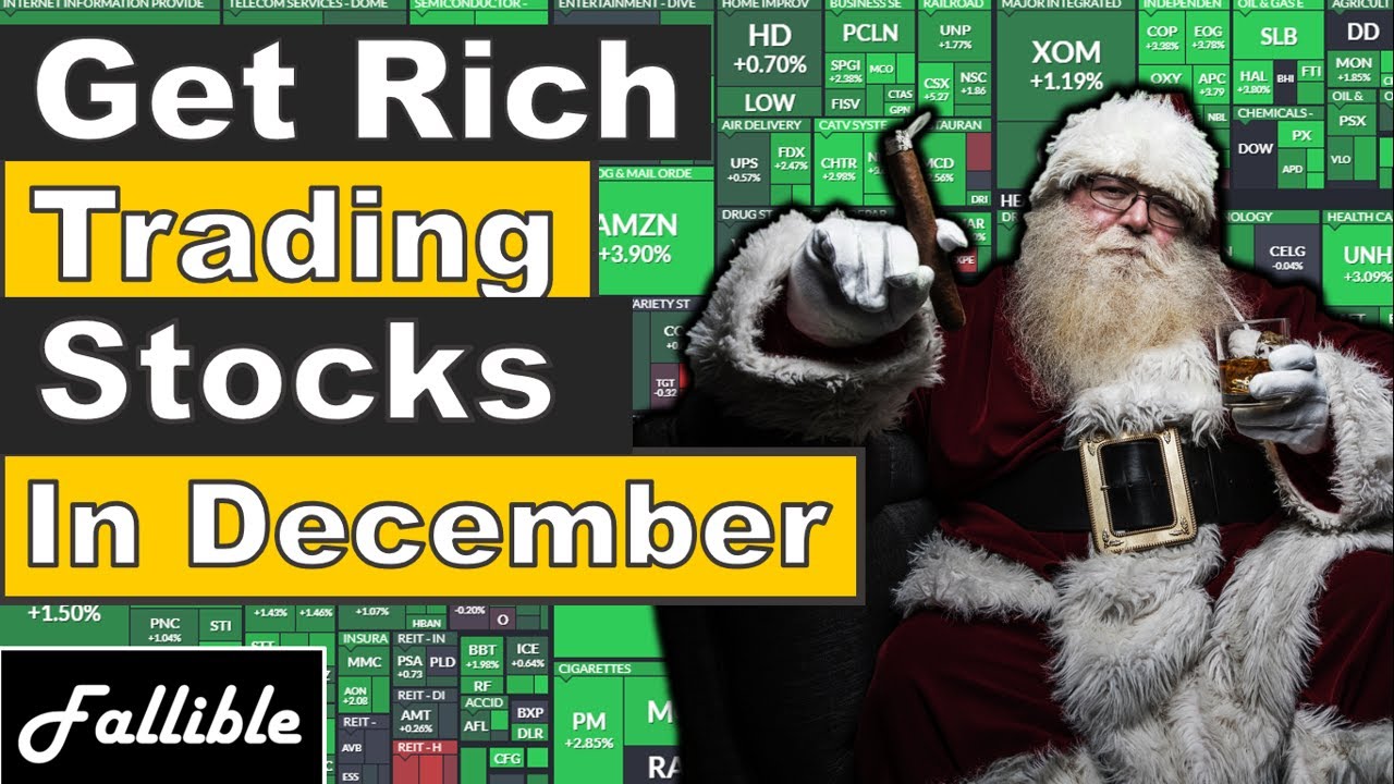 Will Santa Claus Help The Stock Market Santa Claus Rally Explained will-santa-claus-help-the-stock-market-santa-claus-rally-explained