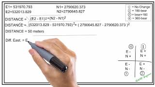 How to Find distance and Bearing by coordinates | Most easy  method | RAAK Engineer screenshot 3