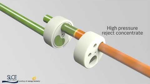 SLCE watermakers Pressure exchanger