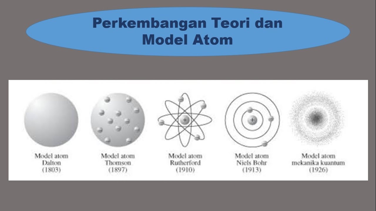 Struktur Atom Dan Perkembangan Model Atom Seputar Model My Xxx Hot Girl
