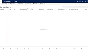 IRIS Video Tutorials Basic Navigation