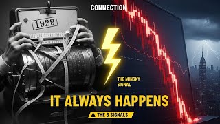 Market Crash Indicators: A Forensic Audit