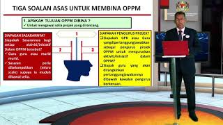 Kuliah20   Pelan Operasi Dalam PSO OPPM