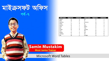 Microsoft Office Bangla Course Part-7 Microsoft Word Tables