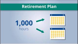 Celebrity Intro to YMCA Retirement Fund Net Worth