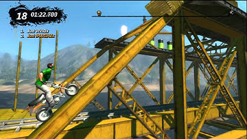 Trials evolution- The impossible
