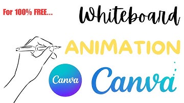Quick & Simple Method to Animate Handwriting in Canva! #canva #handwriting #canvatutorial