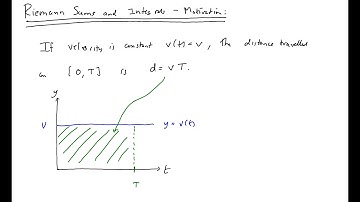 22. Riemann Sums and Integrals Motivation class recording