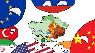 Will Central Asia go to War