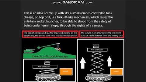 (The Next Step in Tank Warfare) The Punquieli Drone