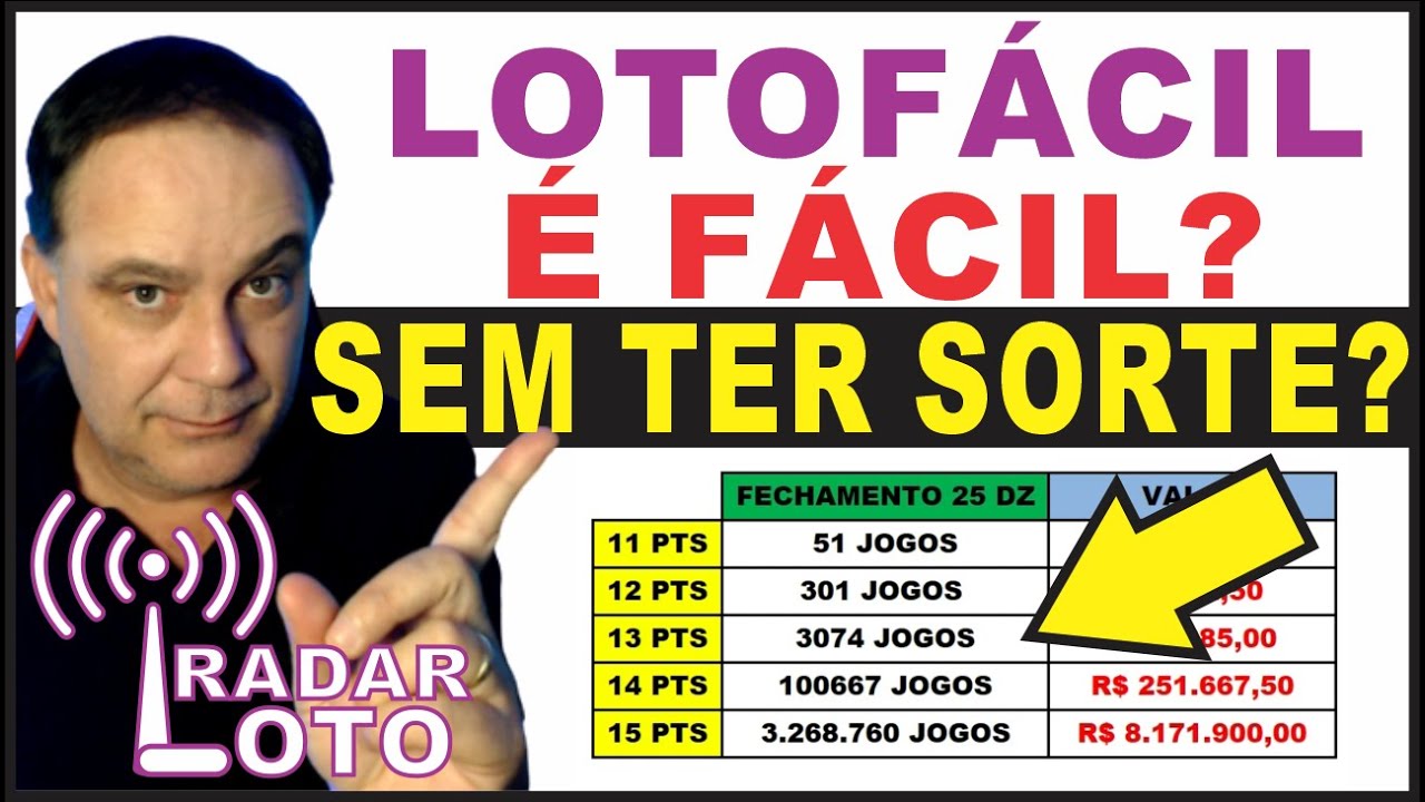 É Fácil Ganhar Na Lotofácil Sem Ter Sorte?