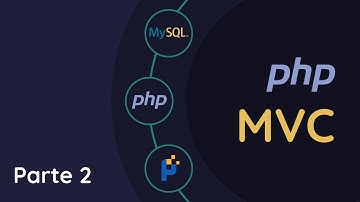 Curso PHP. MVC II. Vistas Y Plantillas HTML
