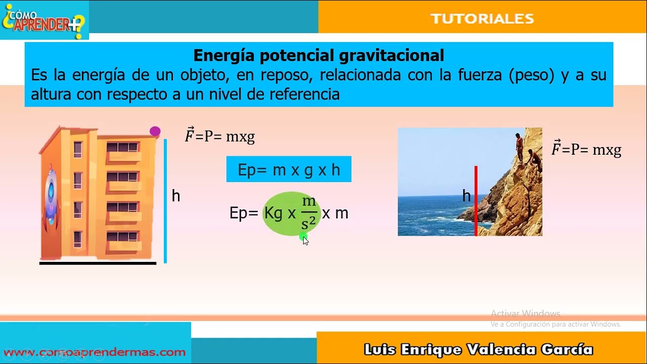 Ejemplos De Energía Potencial Gravitacional Definición De Energía