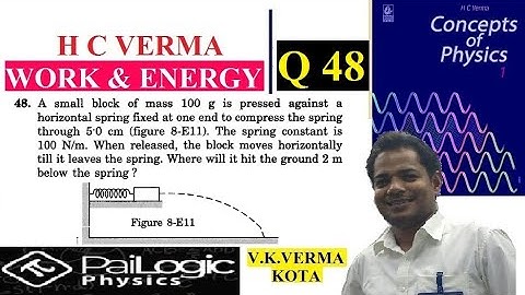 H C VERMA | WORK & ENERGY |CHAPTER 8 Q48.A small block of mass 100 g is pressed against a horizontal