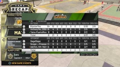 NBA 2K20 Jimmy Butler archetype 2-WAY PASS FIRST WING