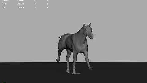 horse Ziva muscle simulation