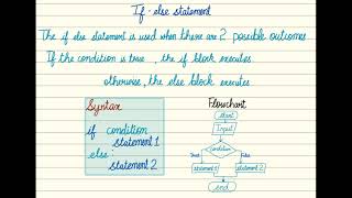 Python If-Else Explained with an Even-Odd Example 🐍 #python  #shortsviral #ifelsestatement #pov