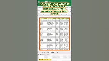 99% of professionals don