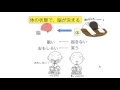やる気を出す方法