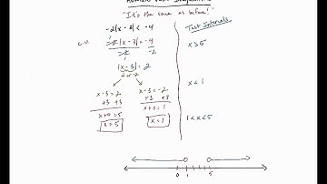 Solving Absolute Value Inequalities
