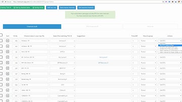 Explaining the channel settings in the best online m3u editor of the world