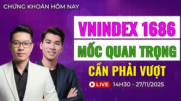 Chứng Khoán Hôm Nay: Tại Sao VNindex Cần Phải Vượt 1686? - Top Cổ Phiếu Tiềm Năng
