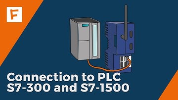 Remote access to Siemens Simatic S7-300 and S7-1500 PLCs via Ewon router and ACCON NetLink adapter