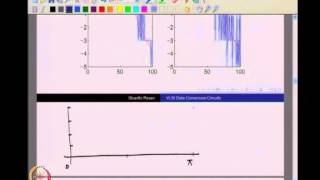 ⁣Mod-01 Lec-20 Delta-Sigma Modulation - 2