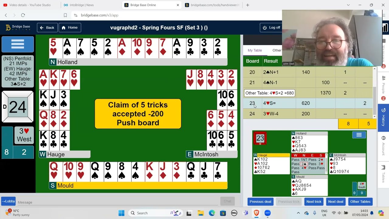Spring 4's semi-final - an interesting hand packed full of bridge