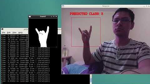 Basic hand pose recognition system on a Raspberry Pi using CNNs