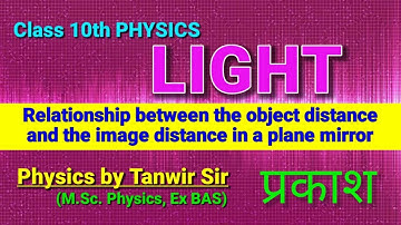 Relation Between The Object Distance And The Image Distance In A Plane Mirror