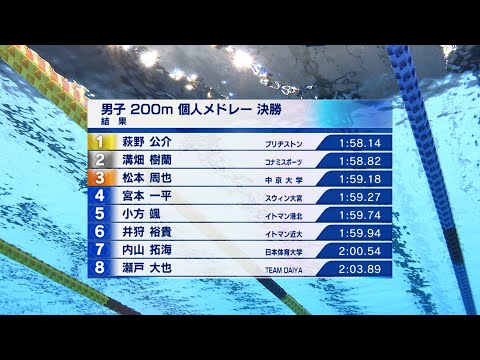 【競泳】ジャパンオープン　男子200ｍ個人メドレー決勝　萩野公介優勝