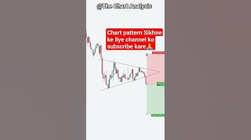 Descending triangle pattern #strategy #shorts #short #shortvideo #sharemarket #tranding #trading