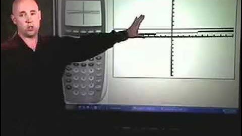 Ch5 #15 ChapterTestPrepVideos Sullivan Precalculus 9e