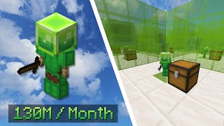 How Much Coins Do Slime Minions Make | Hypixel Skyblock
