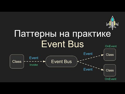 Видео: Event Bus, Паттерны на практике, Unity, C#