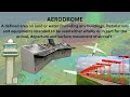 Aerodrome | Annex 14 | Part 1 | Chapter 3 | Physical Characteristics