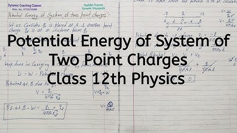 Potential Energy of System of two Point Charges, Chapter 2, Electrostatic Potential, Class 12