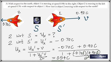 Relativistic Addition of Velocities