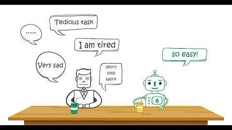 3 minutes to order and 24 hours put into production