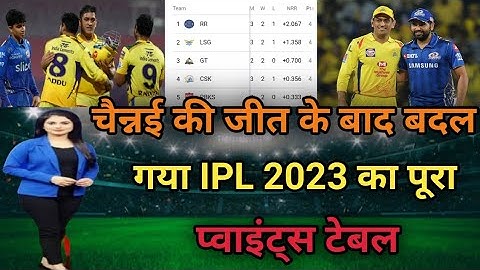 IPL 2023 Today Points Table | Csk vs Mi After Match Points Table |  Points Table |