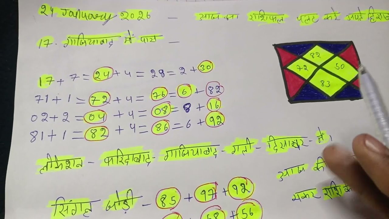 24 January 2026 Gali Satta king Satta Chart Satta Number Satta Result Ank Jyot single jodi