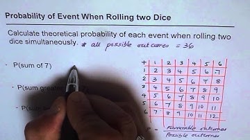 Probability When Rolling Two Dice Matrix Method
