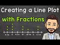 Understanding Line Plots and Data Organization