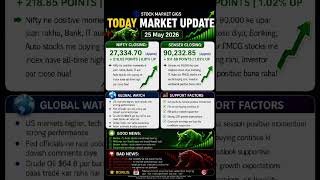 25 May Stock market update/ Today's Stock market Go High in demand 🫴 #shorts #stocks #stockmarket